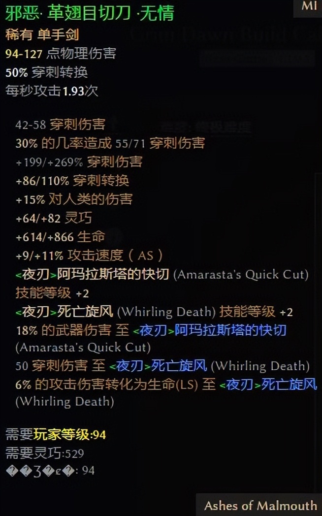 恐怖黎明-有生之年系列？盘点游戏中的顶级装备，霸主复仇盾上榜