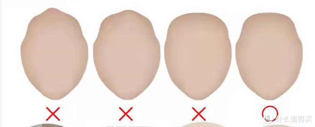 一学就废的人像后期简单教程