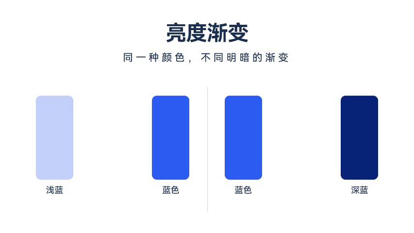 这份汽车市场的直播电商报告PPT，只用一个大红色就做了一套！绝