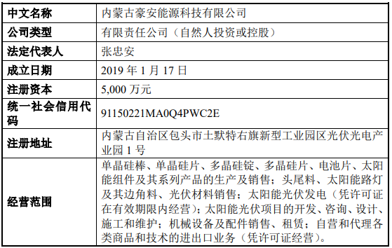 沐邦高科以現(xiàn)金的方式收購(gòu)豪安能源項(xiàng)目可行性研究報(bào)告案例