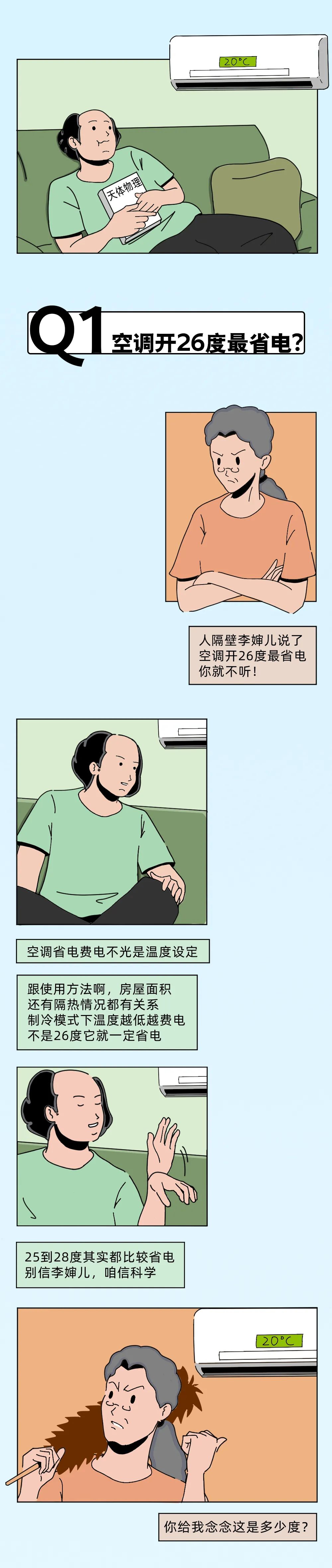 空调为啥都说要开26度？真的最省电？