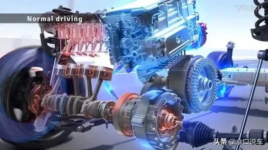 汽车混合动力：结合燃油与电动，提升能效减少排放