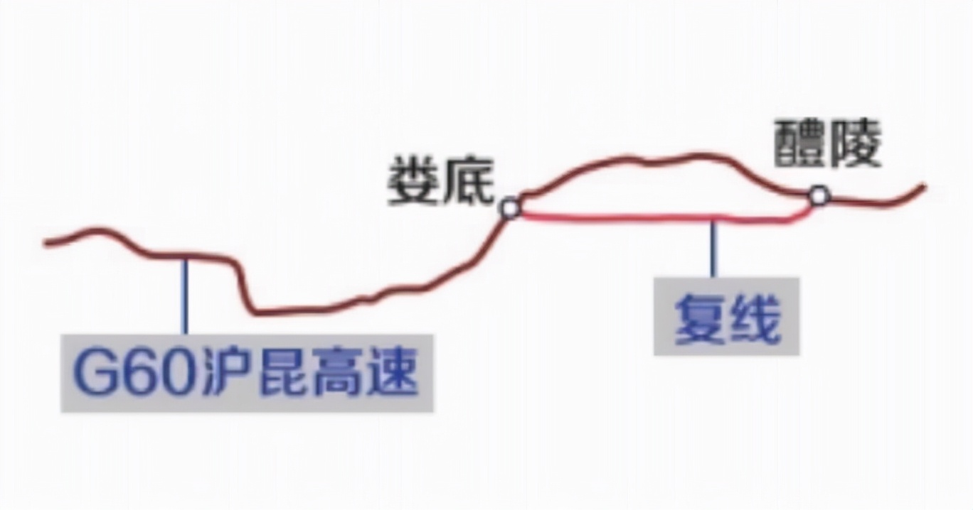 未雨绸缪，湖南一条高速日均通行量4.5万辆，早已布局建设复线