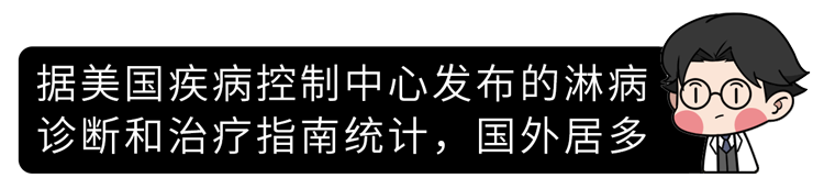 淋病到底是什么？提醒男女：事后出现9种症状，或有淋病的可能