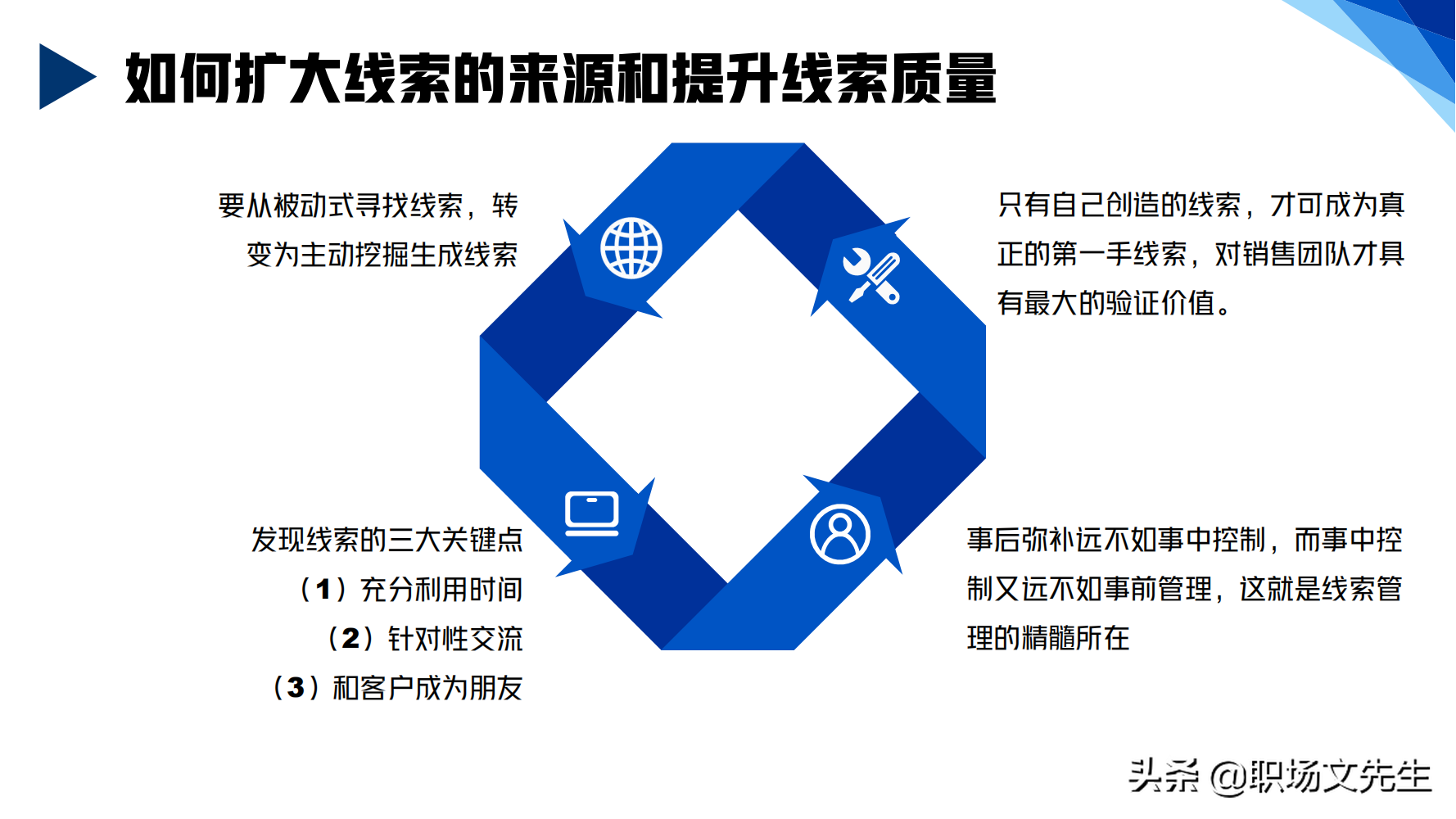 华为铁三角销售团队的激励和管理，66页华为铁三角工作法，经典