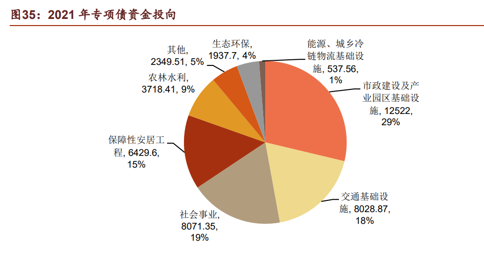 钢结构行业鸿路钢构研究报告：成长行业领军者，规模红利远未见顶