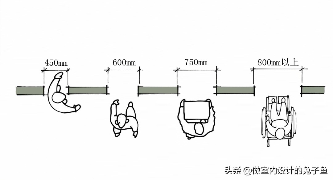 卧室放了“大衣柜”房门开不大，门“向外”开好吗？其实很有讲究