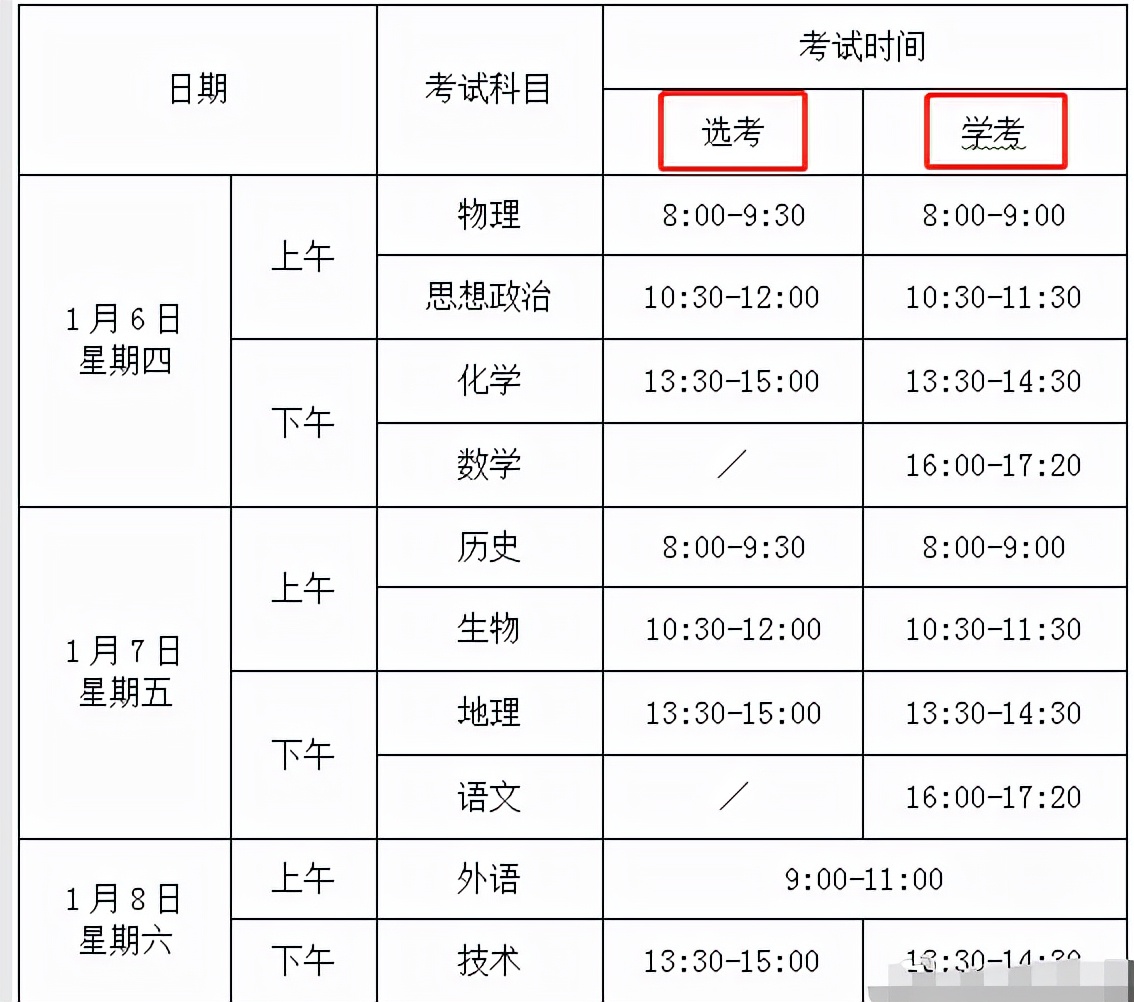 2022浙江首场高考开考，学霸走出考场表示，答案出来前我都是满分
