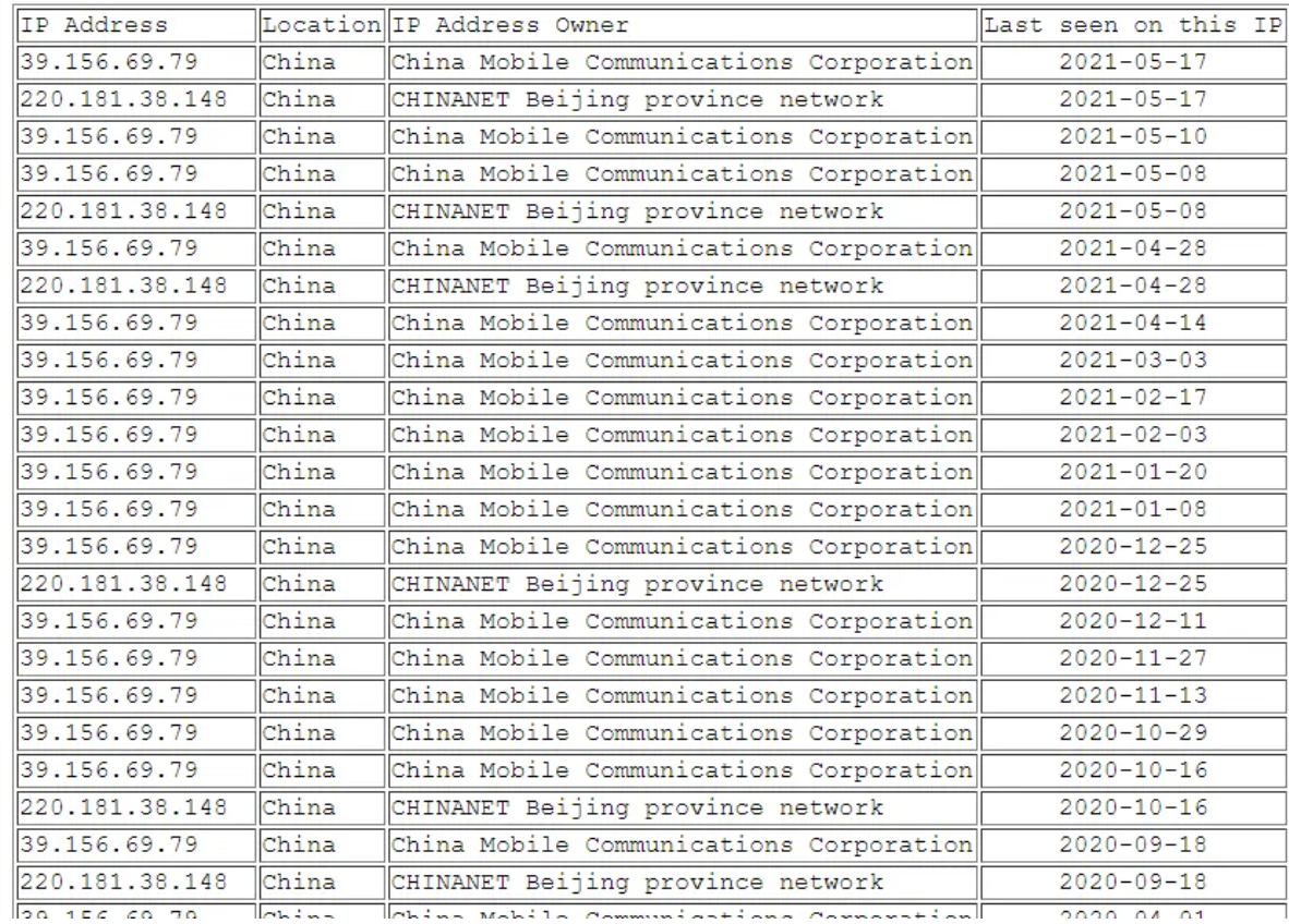代理软件一夜爆火，IP属地功能名存实亡