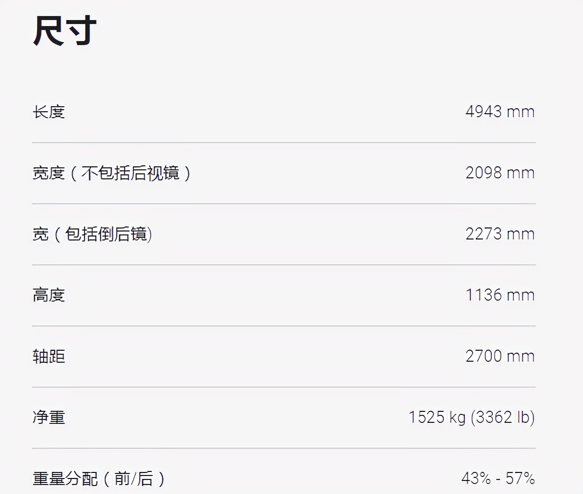 兰博基尼HURACAN是大牛还是小牛？
