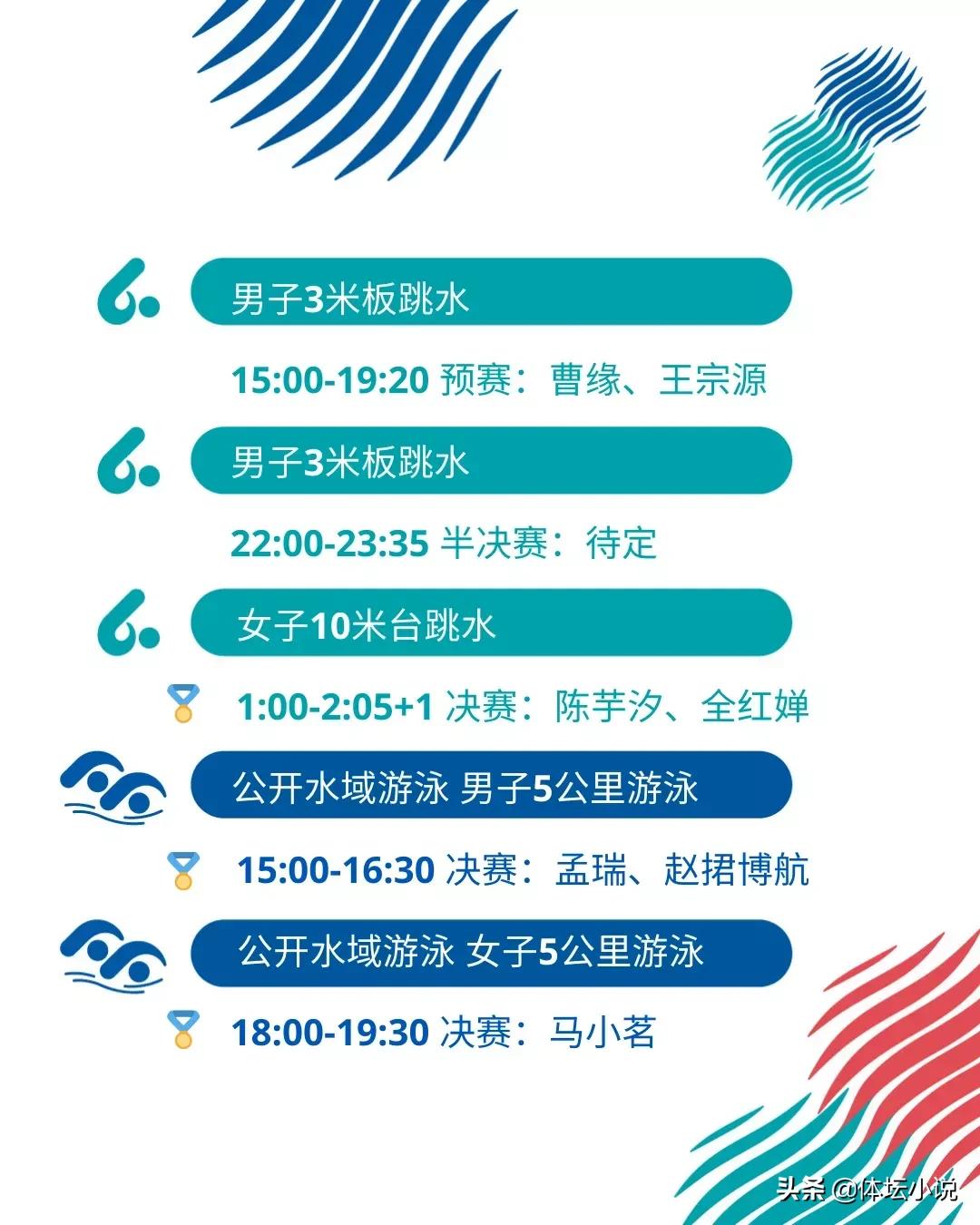 东京奥运会明天都还有哪些项目(世锦赛赛程:全红婵冲击10米跳台冠军，28日凌晨1点开始，能否逆袭)