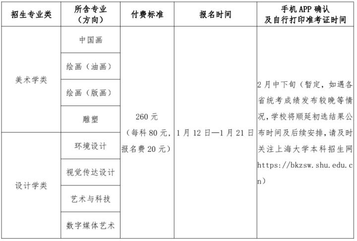 上海大学2022年艺术类本科专业招生章程