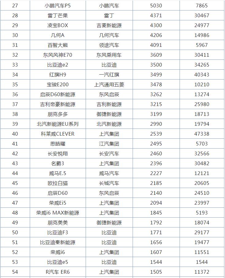 12月国产<a href=