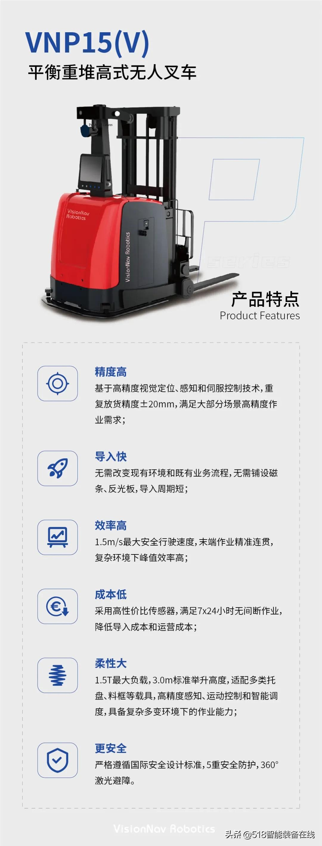 一层、两层……六层以上料框堆叠！解析未来机器人堆叠“新高度”