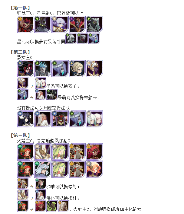 诅咒梦境第23期新老区通用年兽阵容