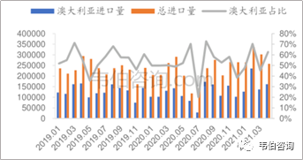 最新！2022年中国有色金属资源化利用专题调研与深度分析报告