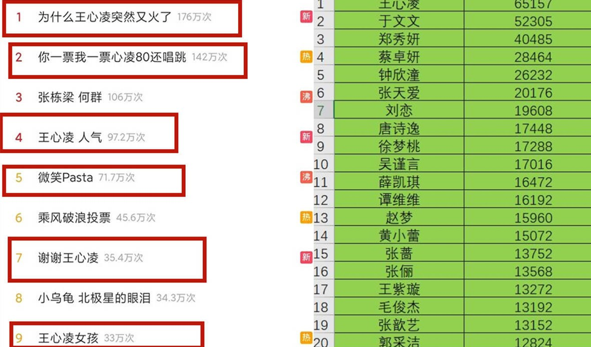 传《披荆2》6月底开录，苏有朋IP已变，孙耀威隔离，山鸡哥将回归