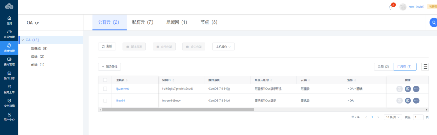 疫情期间，居家办公的那些事儿​