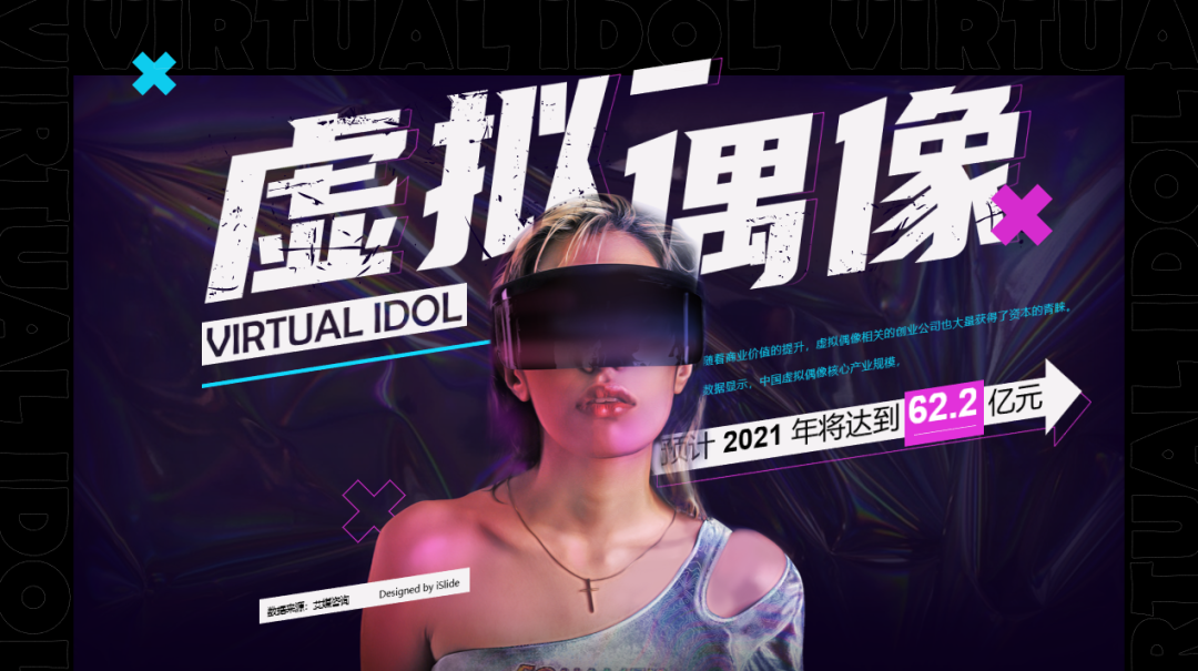 实战应用：掌握六个字，做出高级感的PPT排版