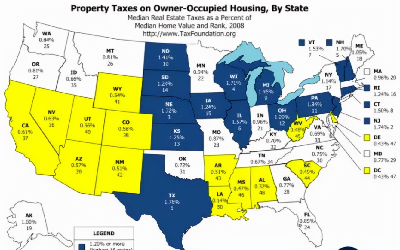 美国人的房产税是怎么收的？
