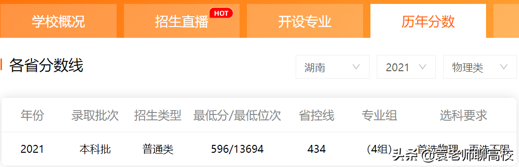 西北政法大学与上海政法学院，一个老牌一个新秀，你会怎么选？