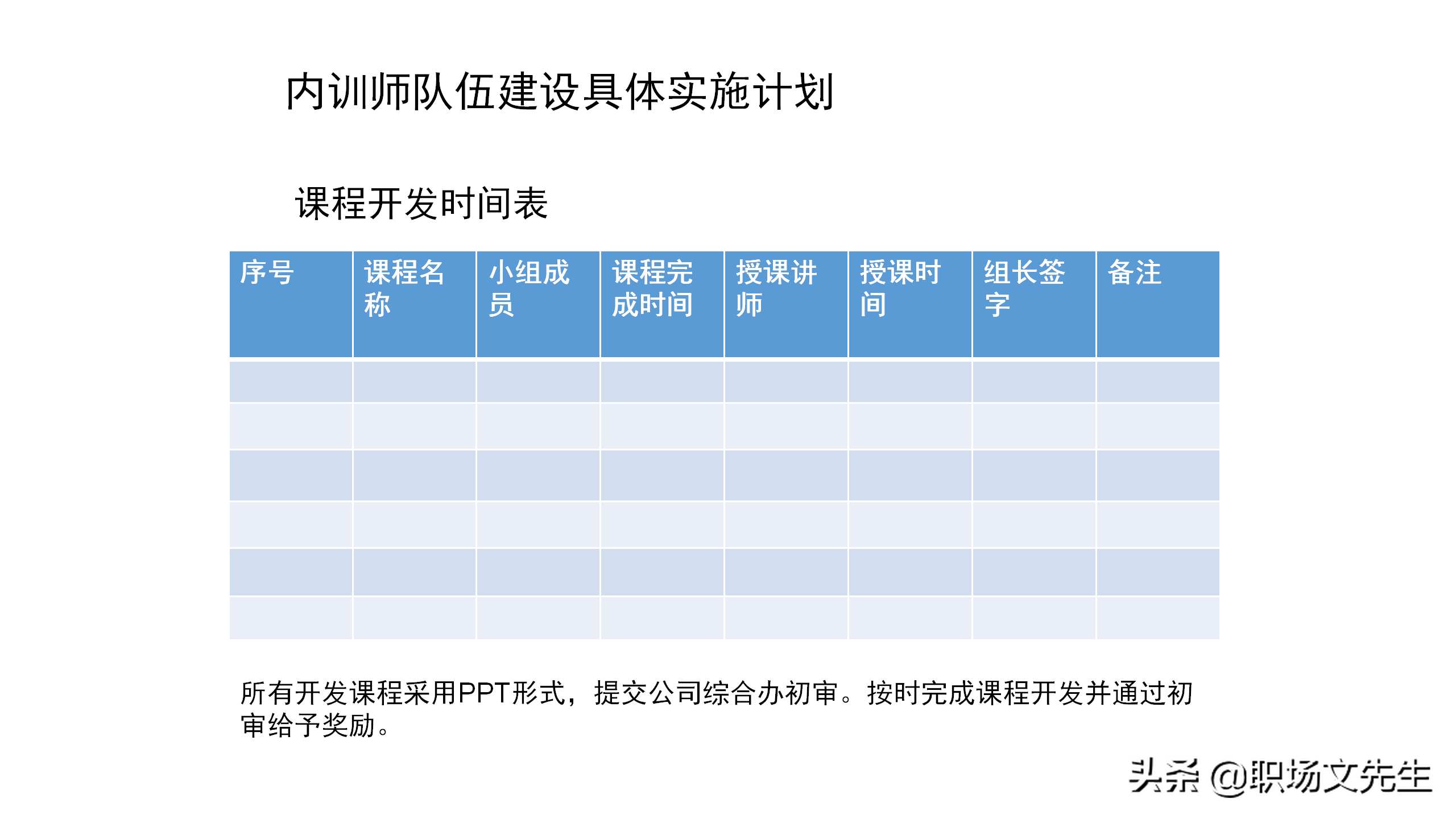 内训师的激励和管理，45页如何打造优秀内训师团队，内训师的选拨