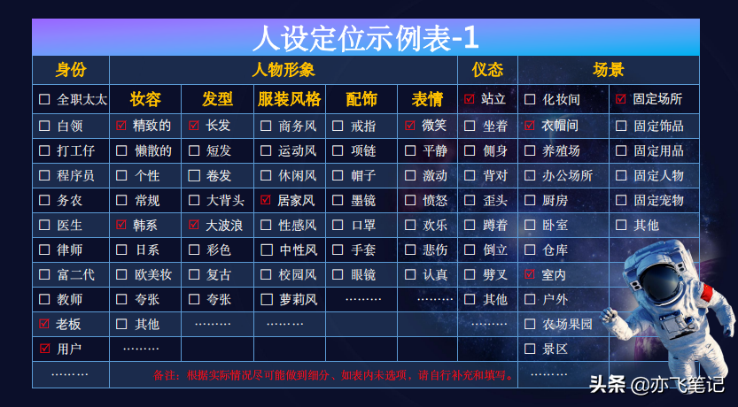 抖音带货账号运营全流程解析：定位+包装+竞对+人设（超详细）