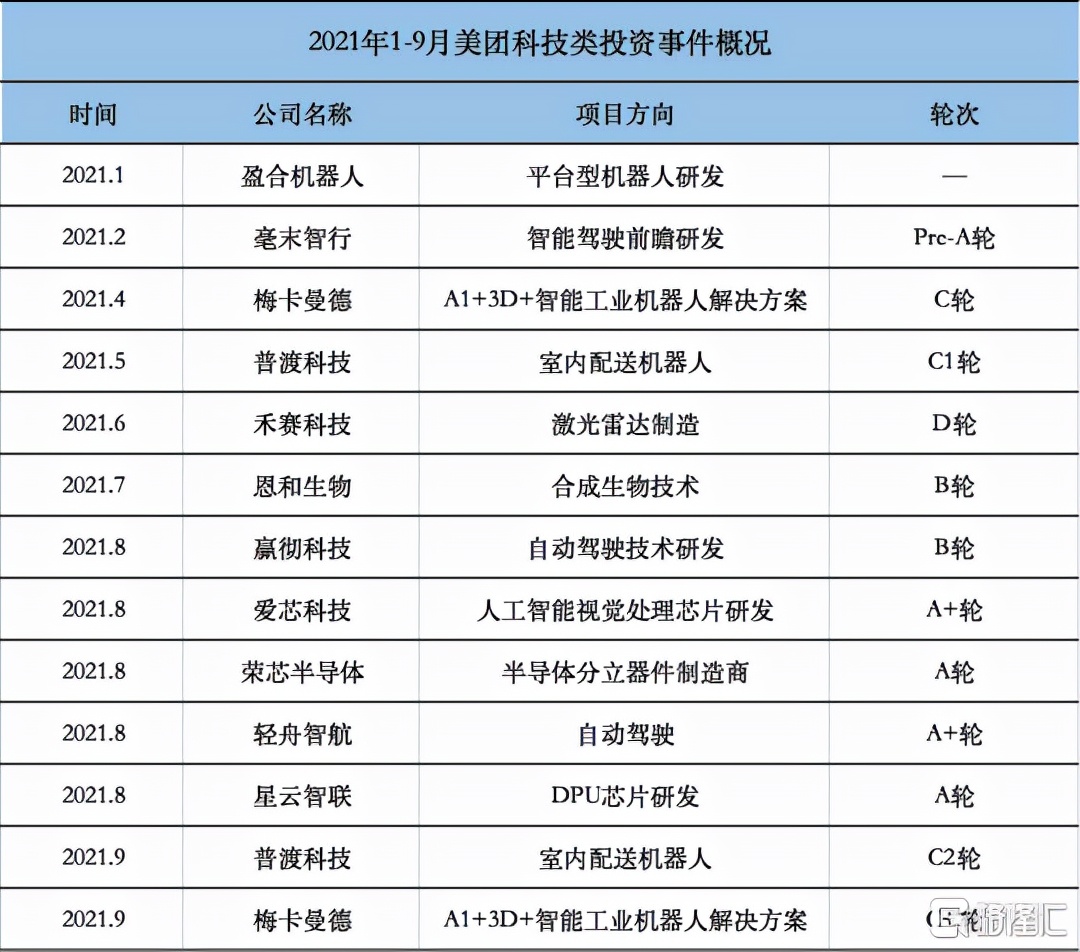 电商集体“失速”，互联网的基本面真的变了吗？