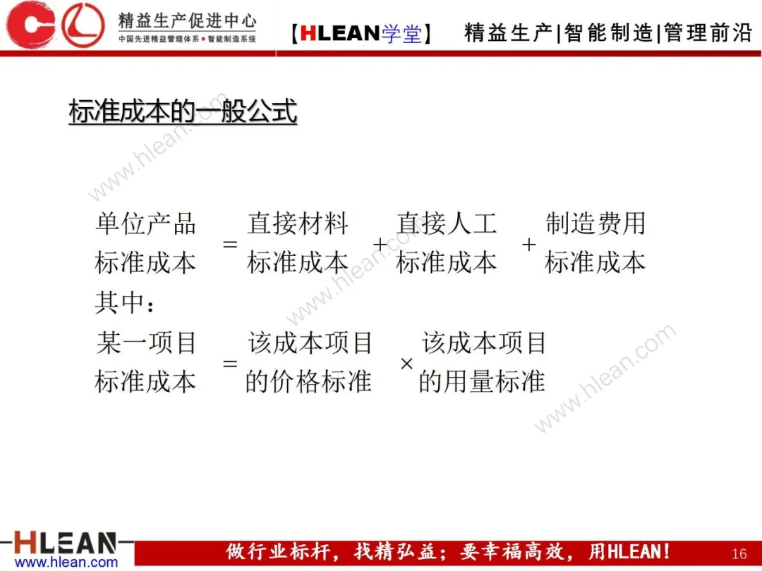 「精益学堂」成本控制原理概述