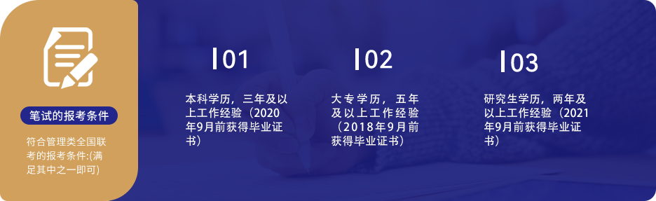 厦门大学2023年MBA招生简章