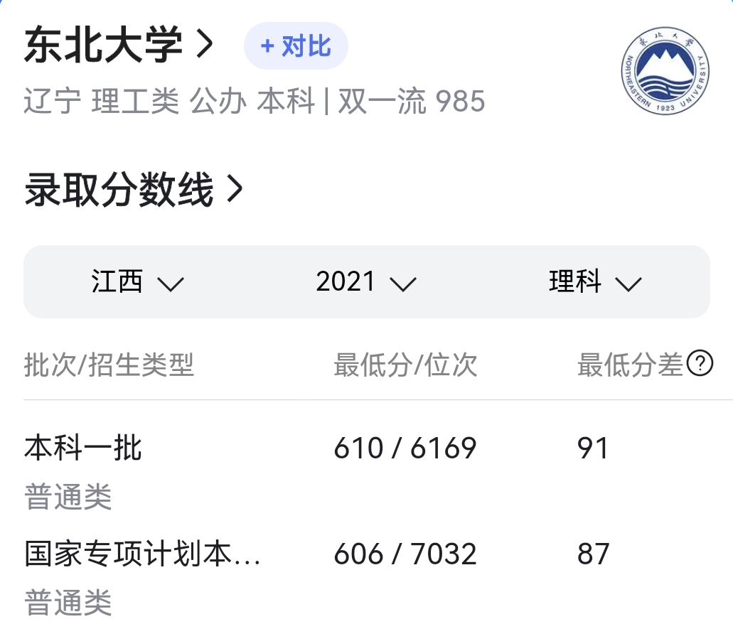 江西考生，2022高考估分615，能上哪些“985”大学？