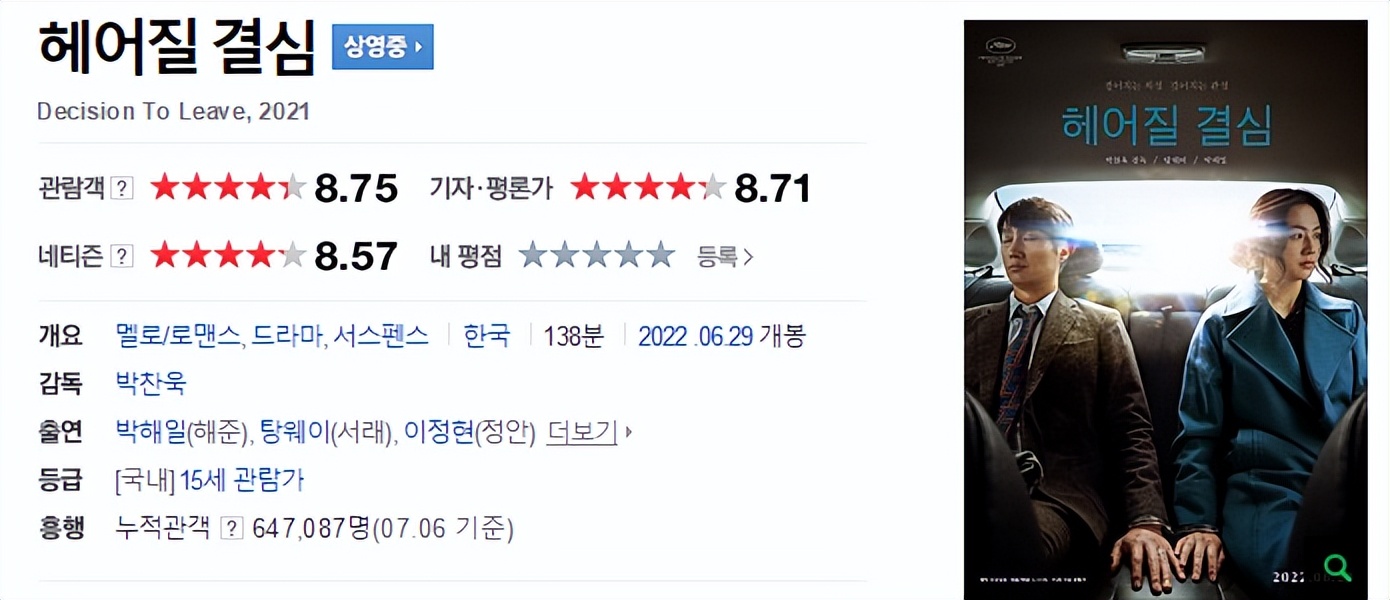 汤唯8.7分新片终于在韩国上映，但票房却火不起来