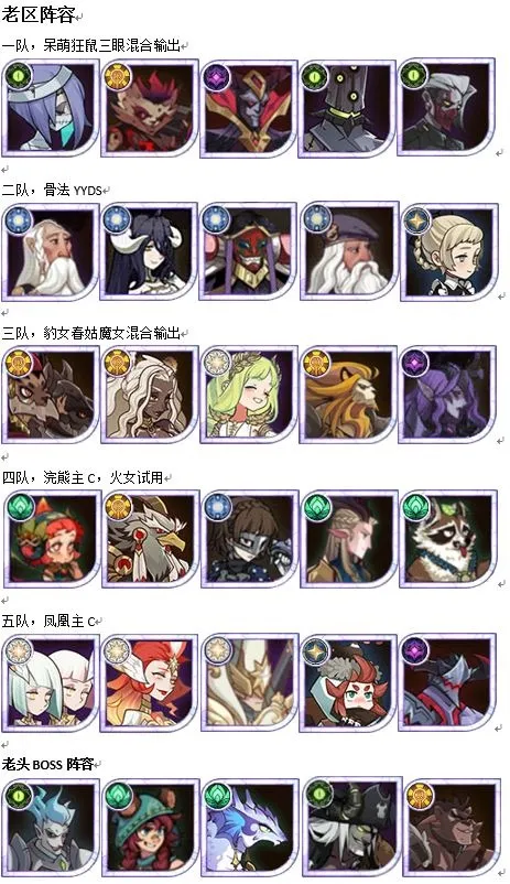 诅咒梦境第十期老头BOSS阵容