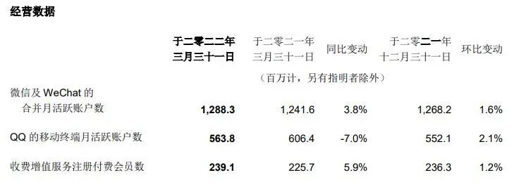 品牌如何在微信上做引流？公众号小程序视频号排名规则详解