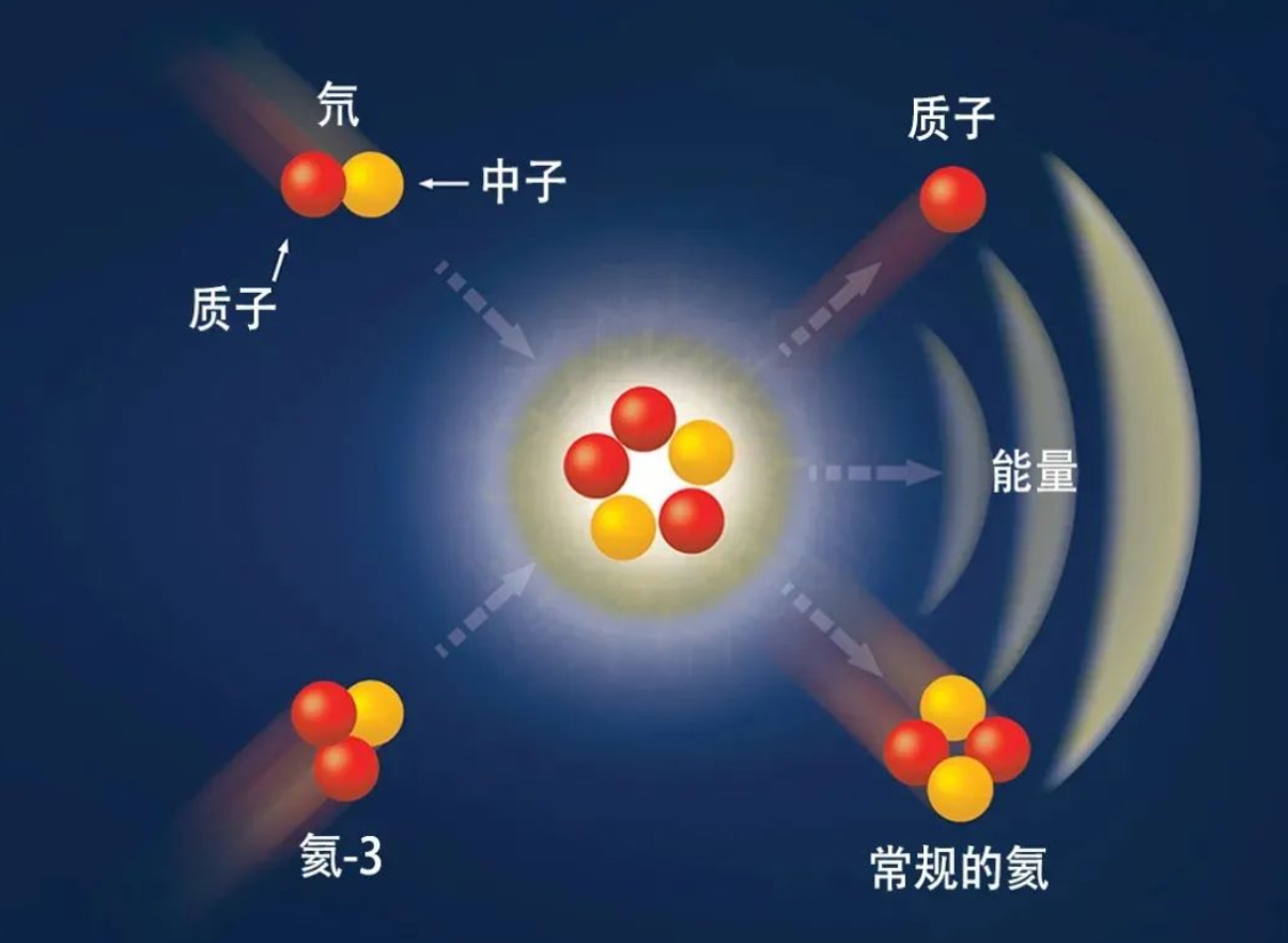 �϶���ź����1��191�ڣ��й��������ͻ���������������ߣ�