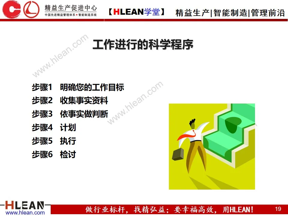 「精益学堂」新晋员工入职培训（上篇）