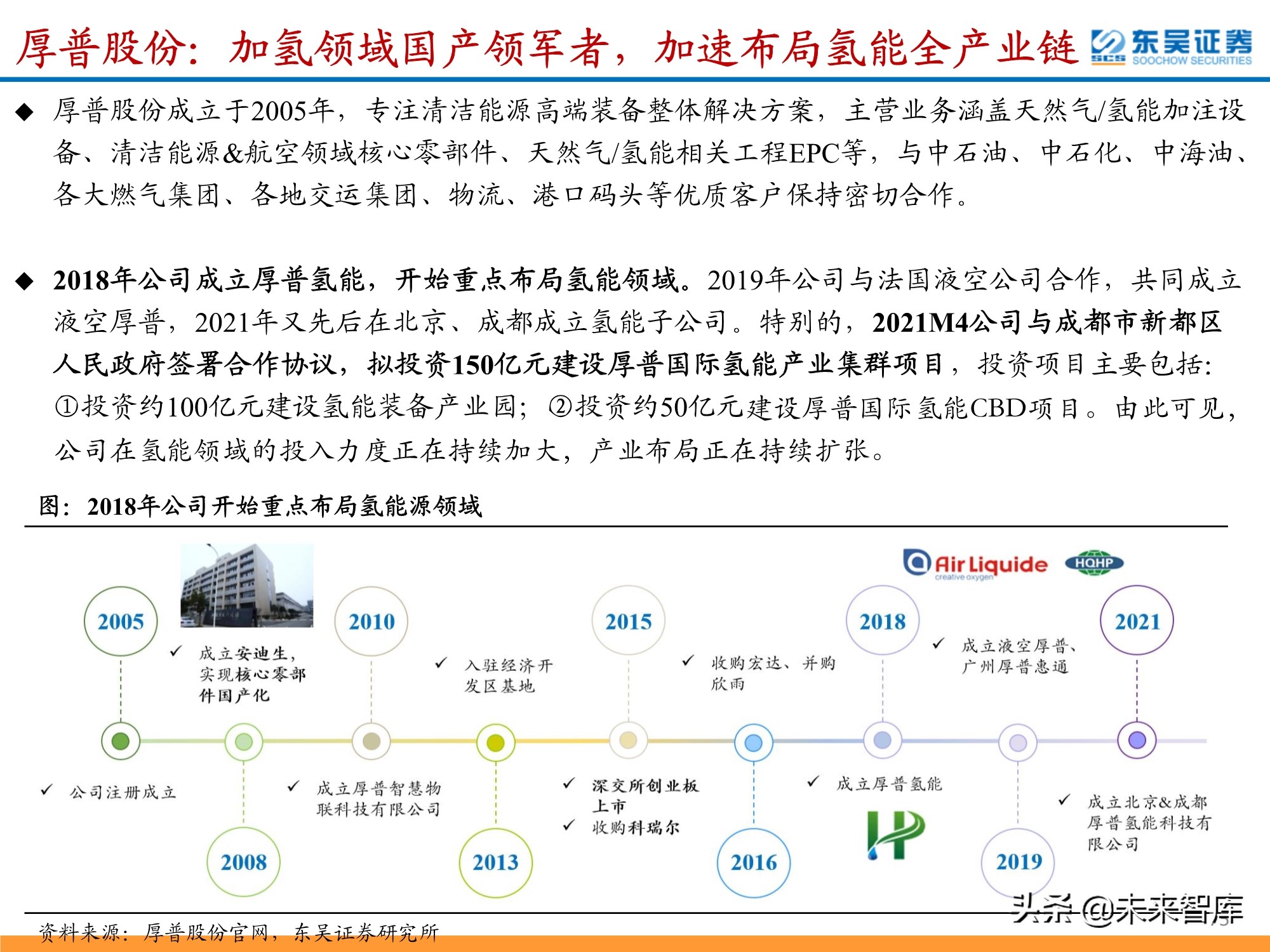 氢能源行业深度研究：政策利好频出，氢能产业有望迎来加速期