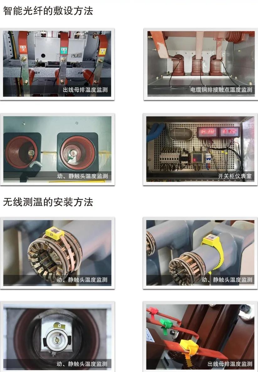 风电箱变智能测控 后台系统功能配置技术指标荧光测温 LoRa无线测温