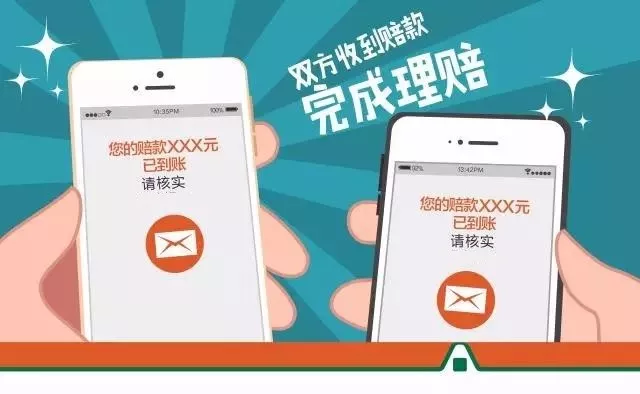 交通事故理赔程序,交通事故理赔流程