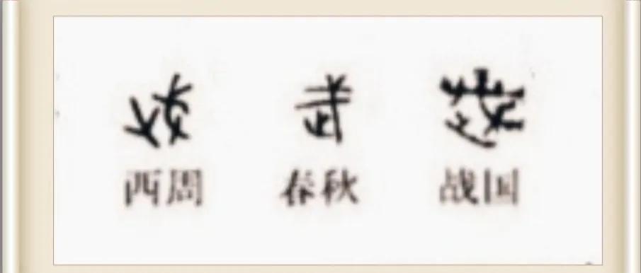 中华武术主要特征及拳功取向