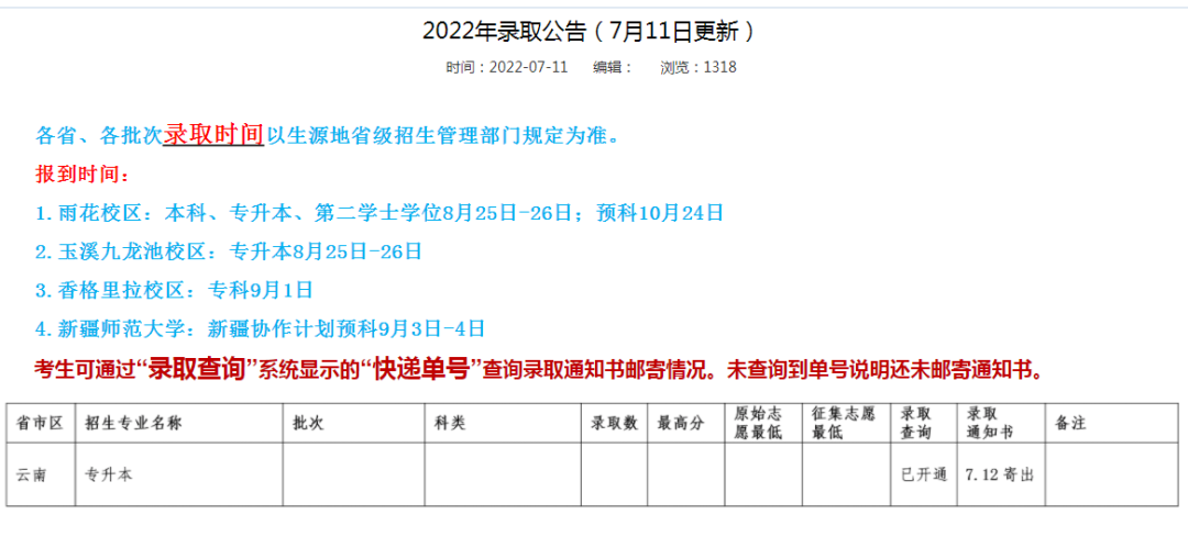 2022年云南专升本录取通知书及本科报到时间