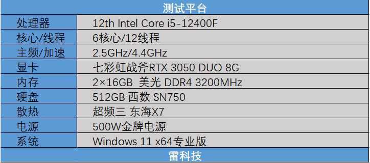 3050显卡什么水平rtx3050评测详解