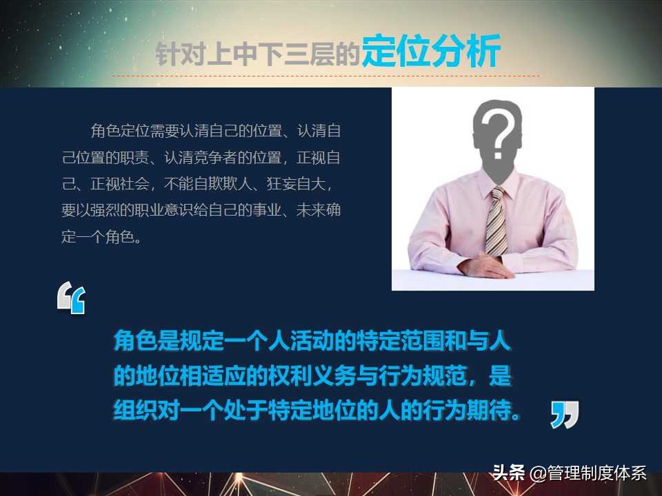 企业管理领导培训（44页）