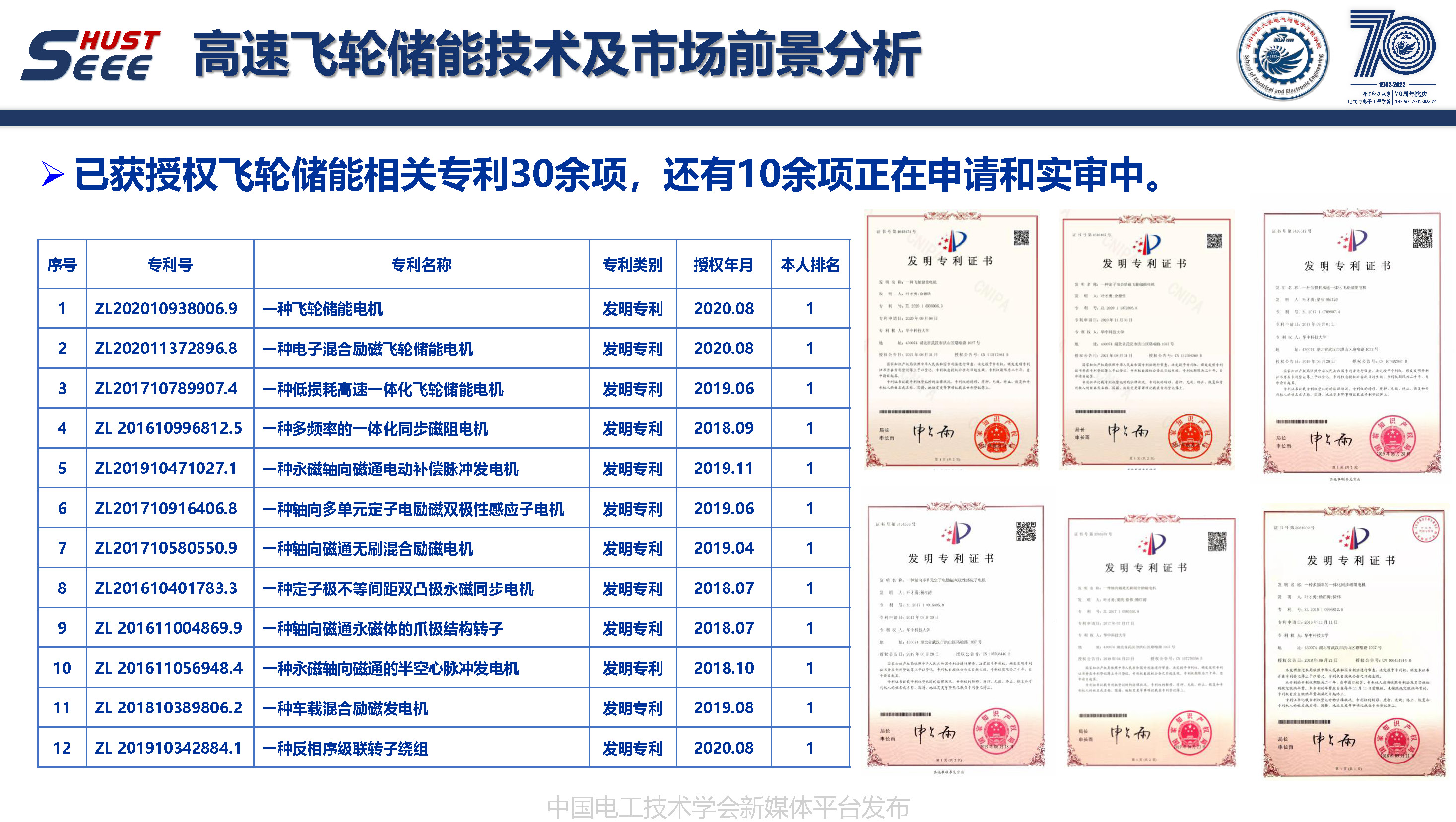 華中科技大學(xué)葉才勇副教授：高速飛輪儲(chǔ)能技術(shù)及市場(chǎng)前景分析