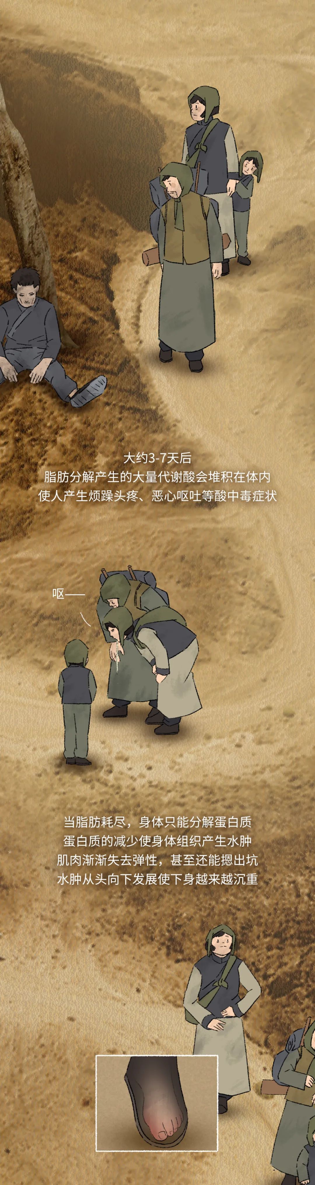 现代人不曾经历的大饥荒，究竟有多恐怖？