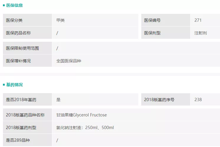 NMPA发布甘油果糖氯化钠注射液修订说明书，新增多项