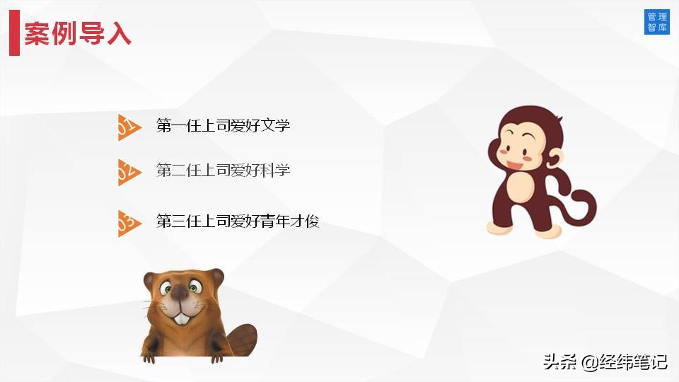 MTP管理培训计划：目标与计划管理（PPT57页）