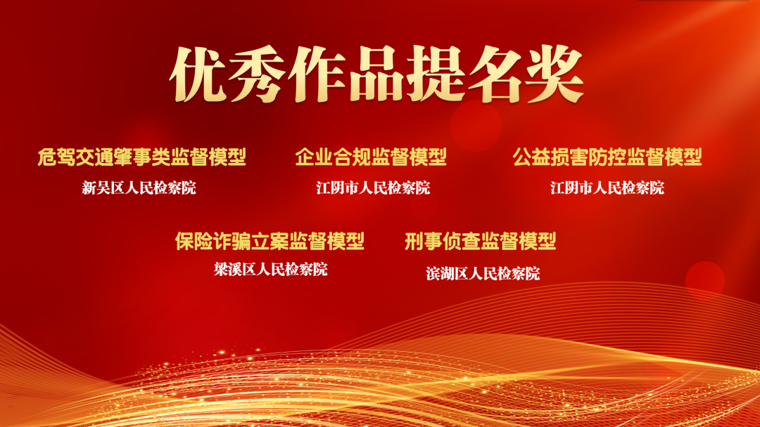 聚焦大数据法律监督模型汇报会，精彩不容错过