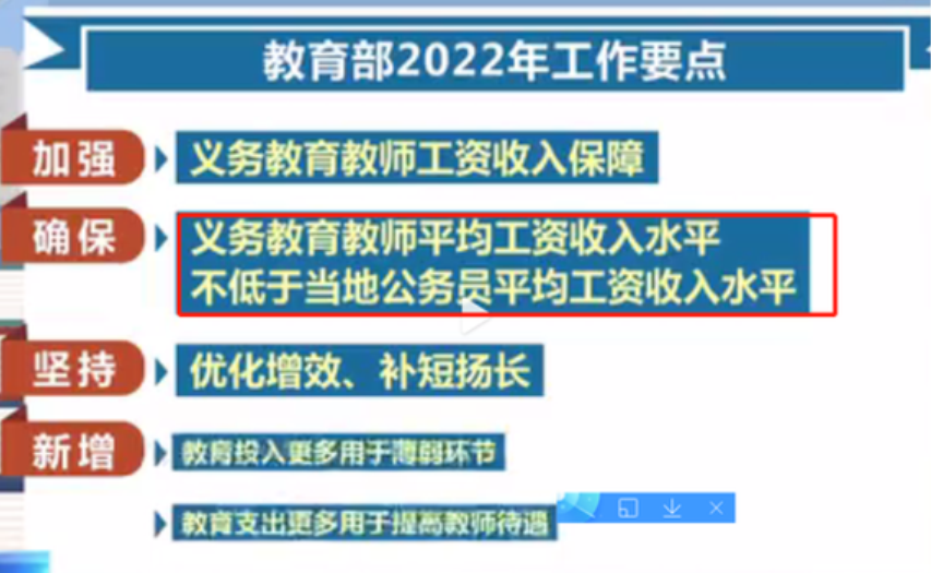 教师工资改革最新消息,2022年教师工资改革最新消息