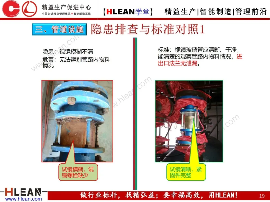 「精益学堂」现场设备隐患排查手册